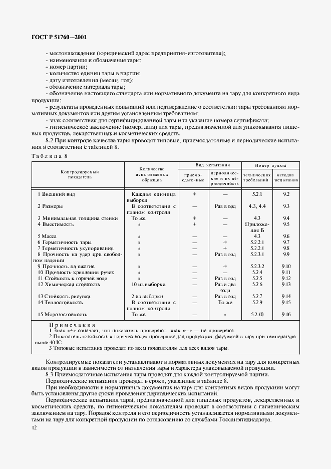 Страница 15 ГОСТ Р 51760-2001