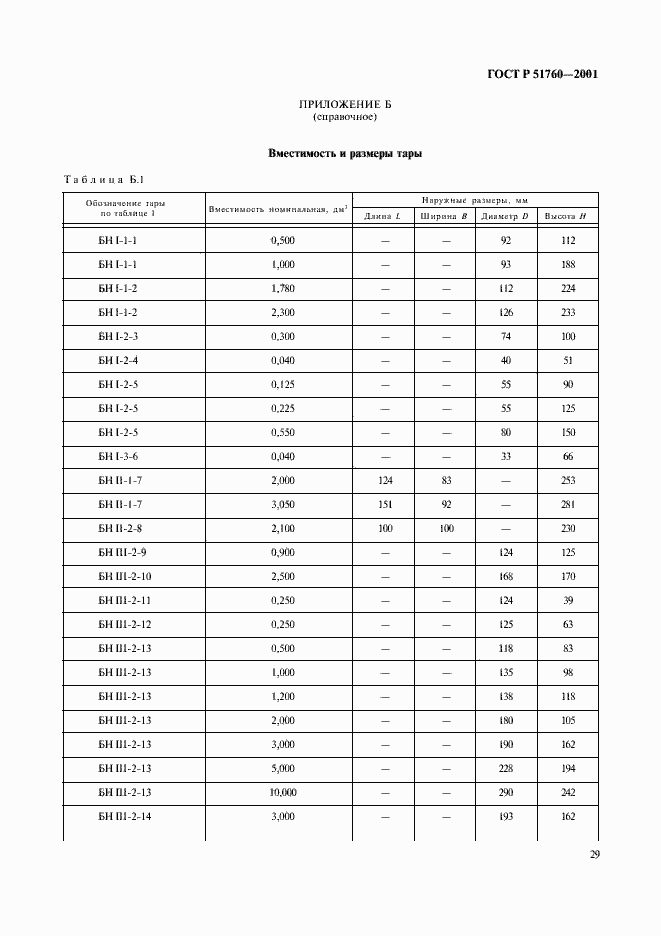 Страница 32 ГОСТ Р 51760-2001