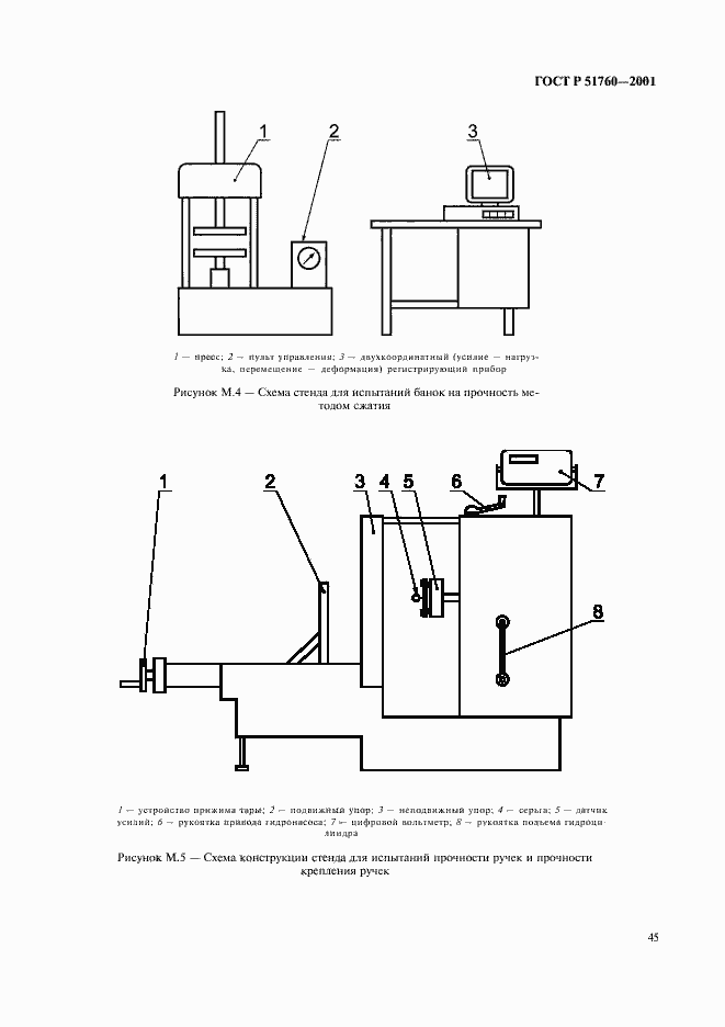 Страница 48 ГОСТ Р 51760-2001