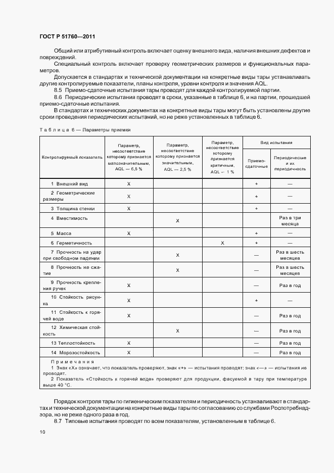 Страница 14 ГОСТ Р 51760-2011