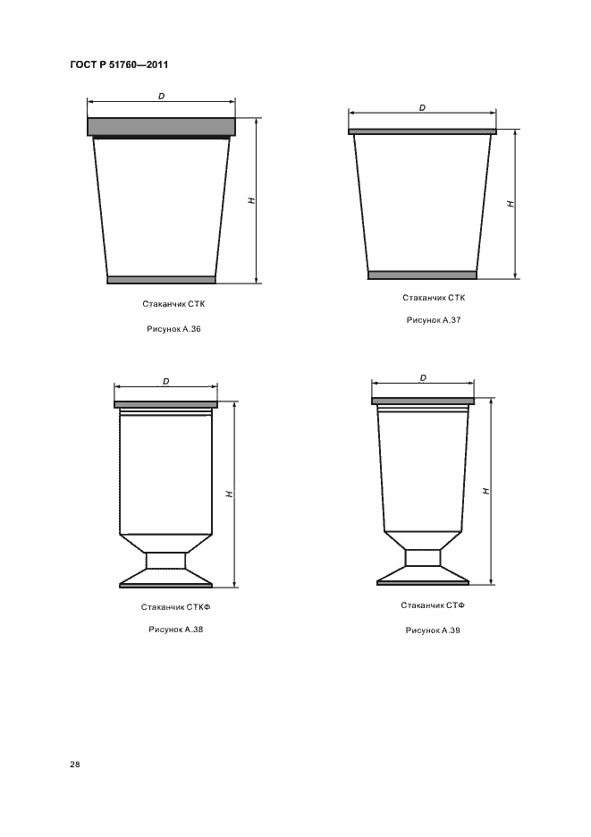Страница 32 ГОСТ Р 51760-2011