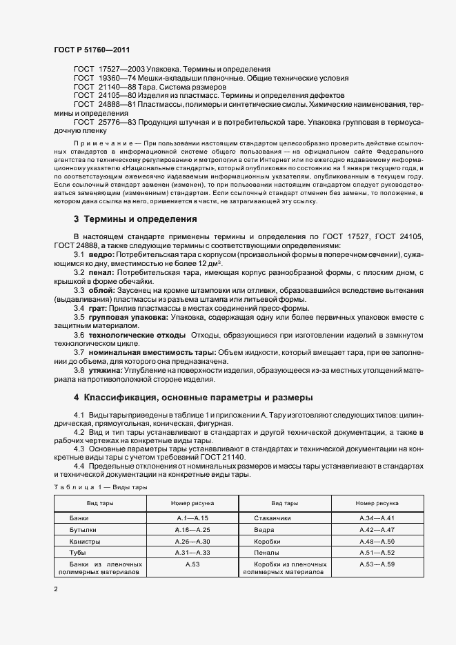 Страница 6 ГОСТ Р 51760-2011