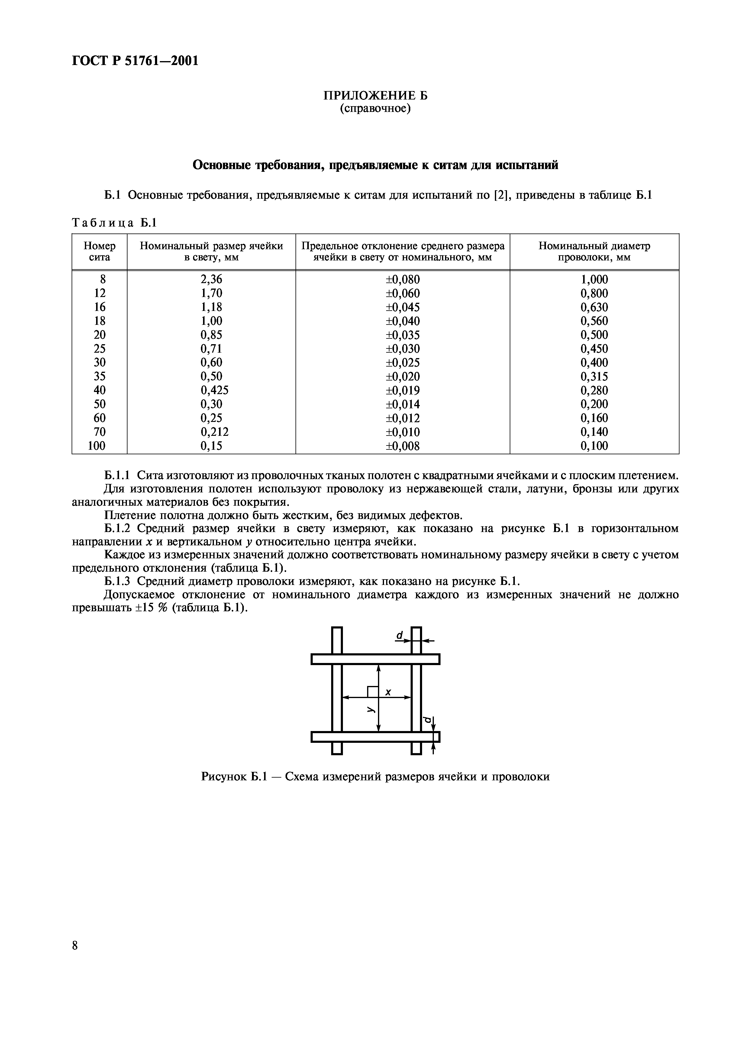 Страница 10 ГОСТ Р 51761-2001