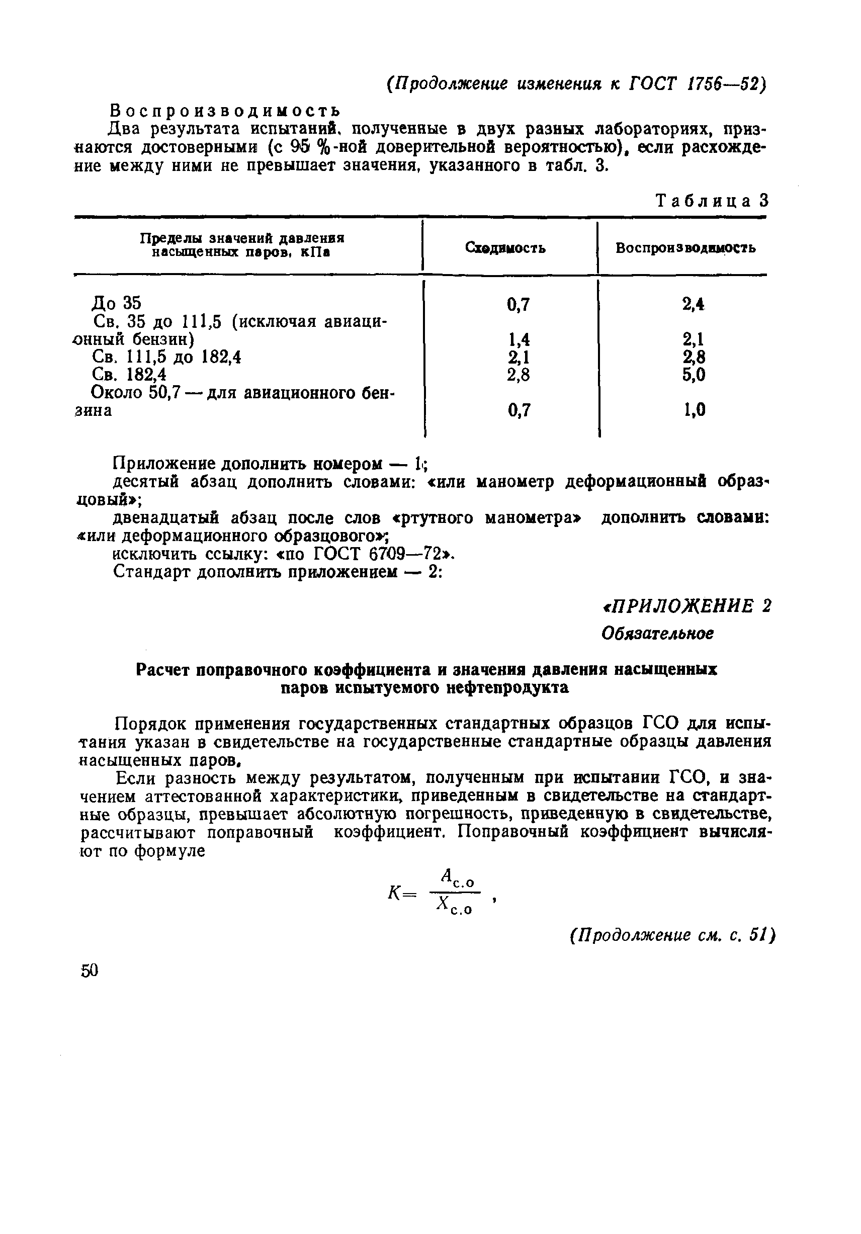 Страница 20 ГОСТ 1756-52
