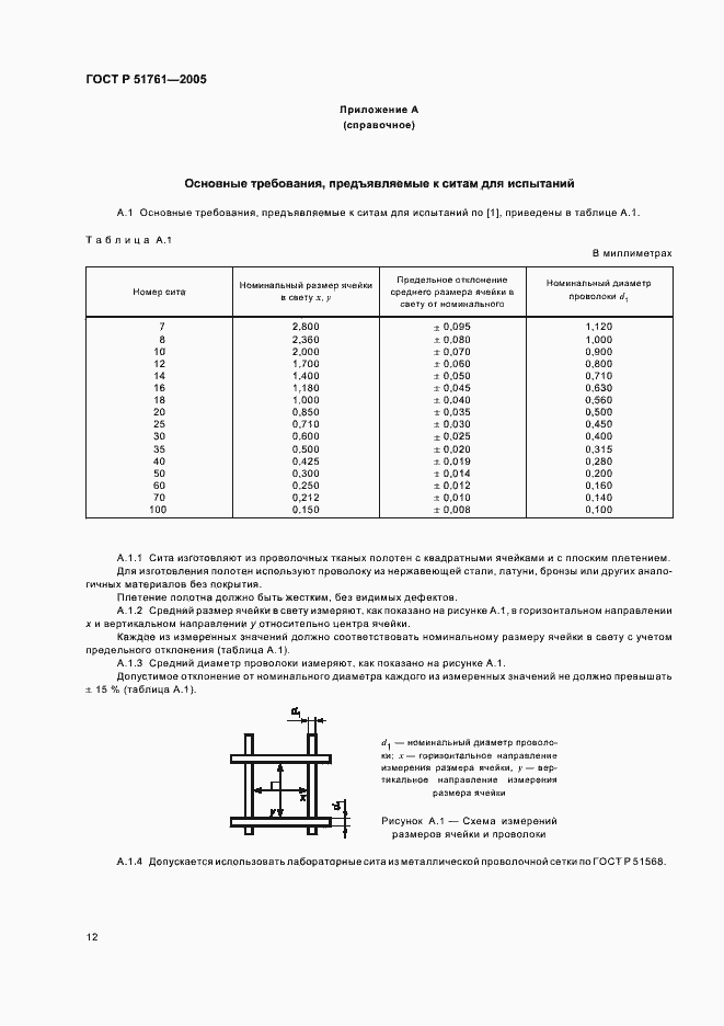 Страница 16 ГОСТ Р 51761-2005