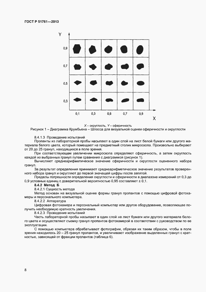 Страница 11 ГОСТ Р 51761-2013