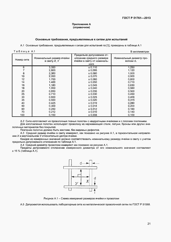 Страница 24 ГОСТ Р 51761-2013