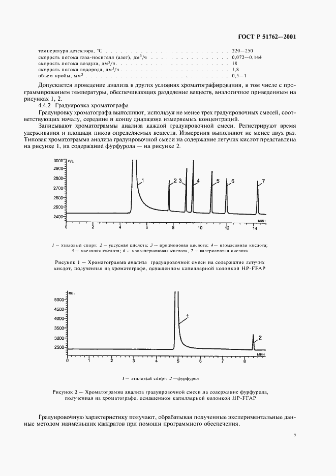 Страница 7 ГОСТ Р 51762-2001