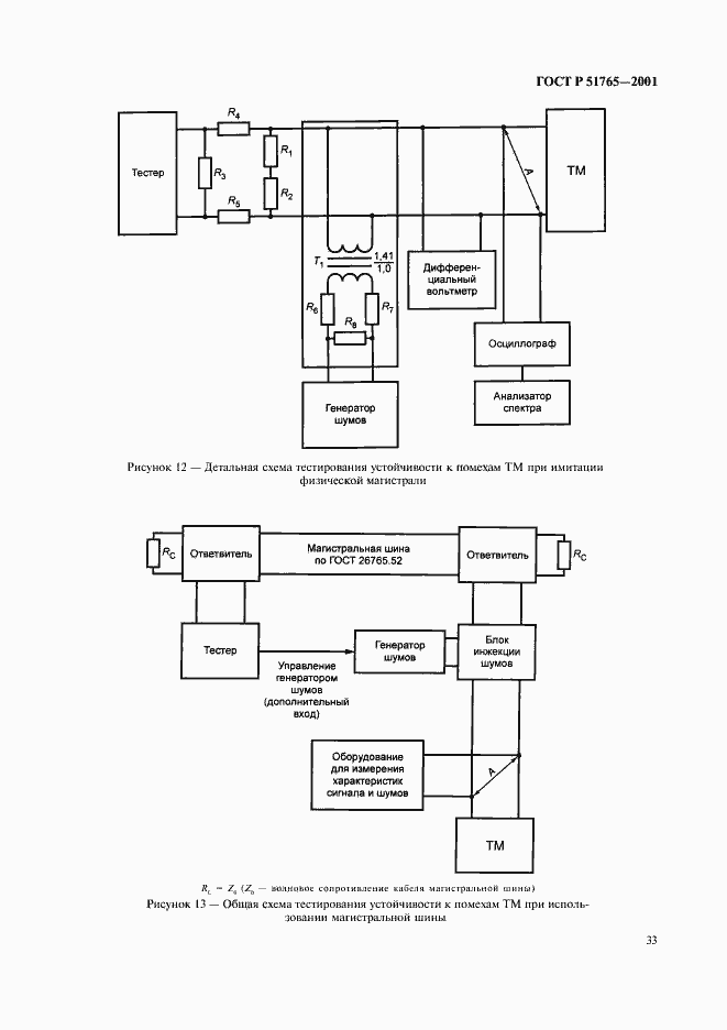 Страница 35 ГОСТ Р 51765-2001