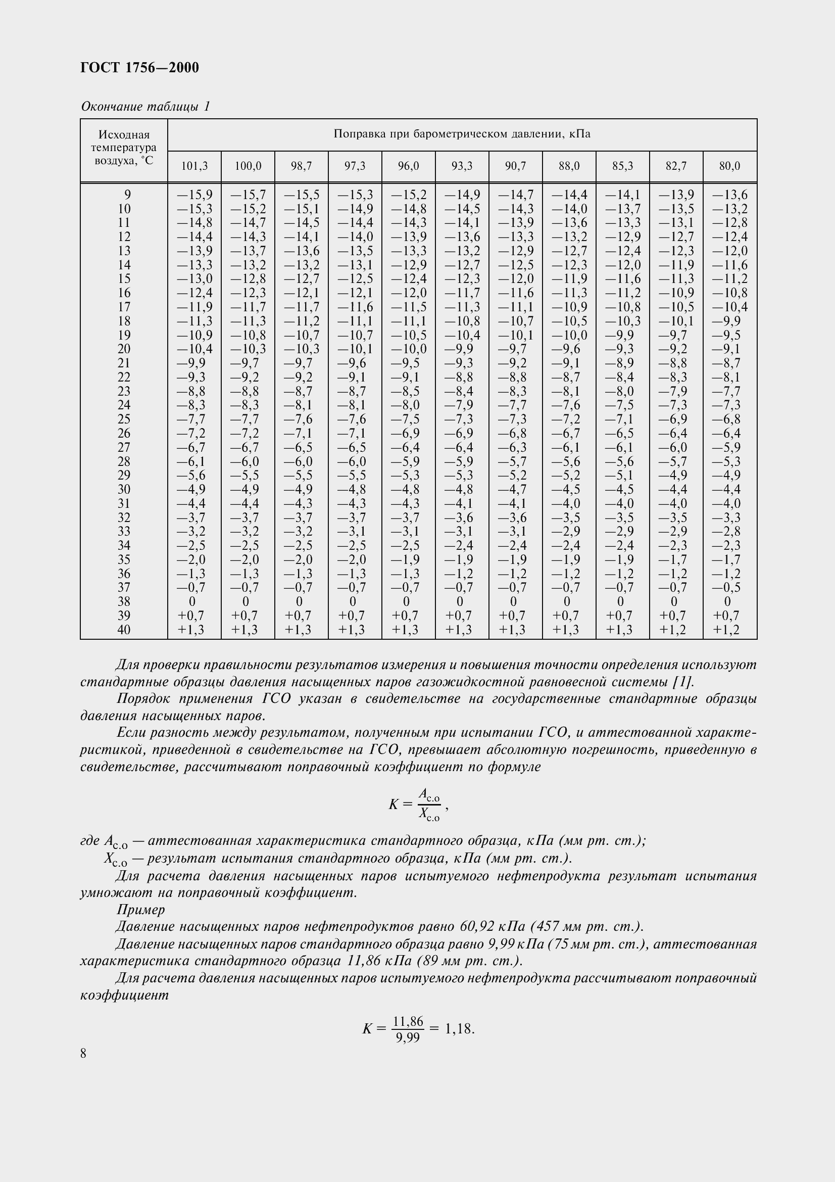 Страница 13 ГОСТ 1756-2000