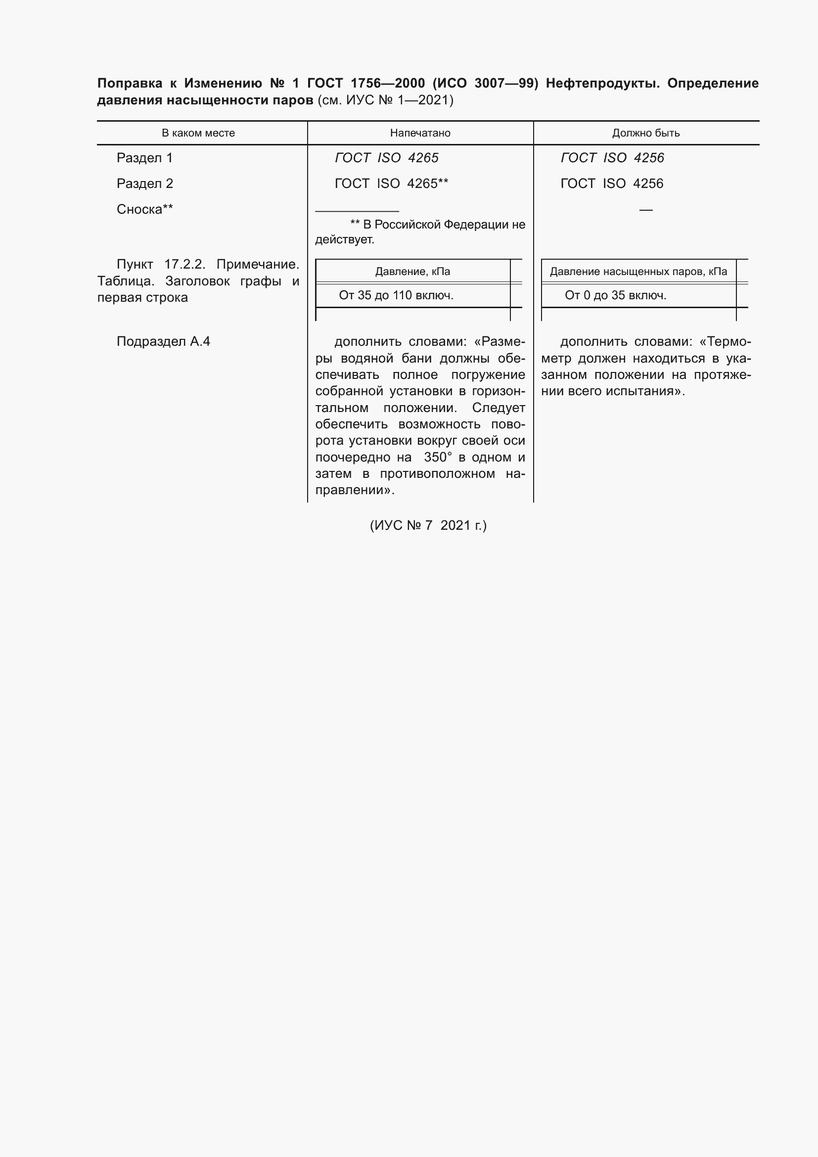 Страница 4 ГОСТ 1756-2000