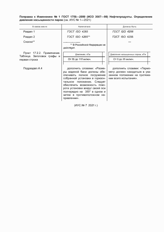 Приложение №2