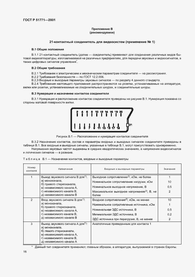Страница 20 ГОСТ Р 51771-2001