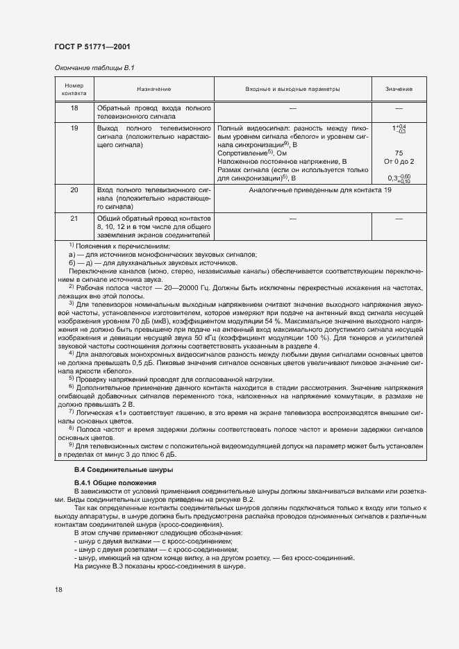 Страница 22 ГОСТ Р 51771-2001