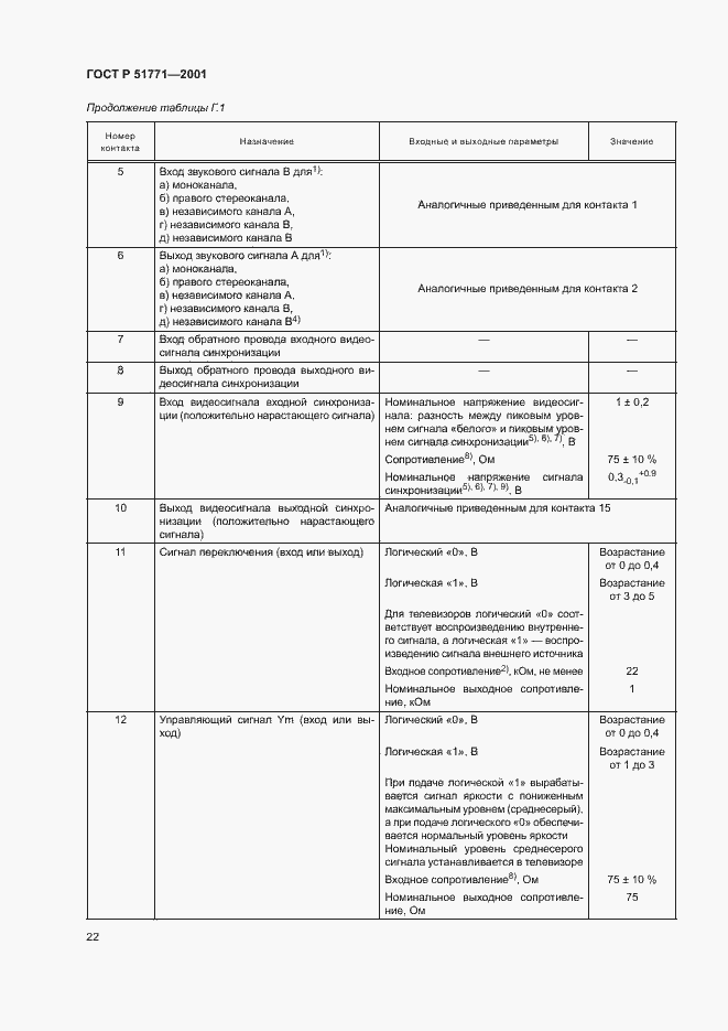 Страница 26 ГОСТ Р 51771-2001