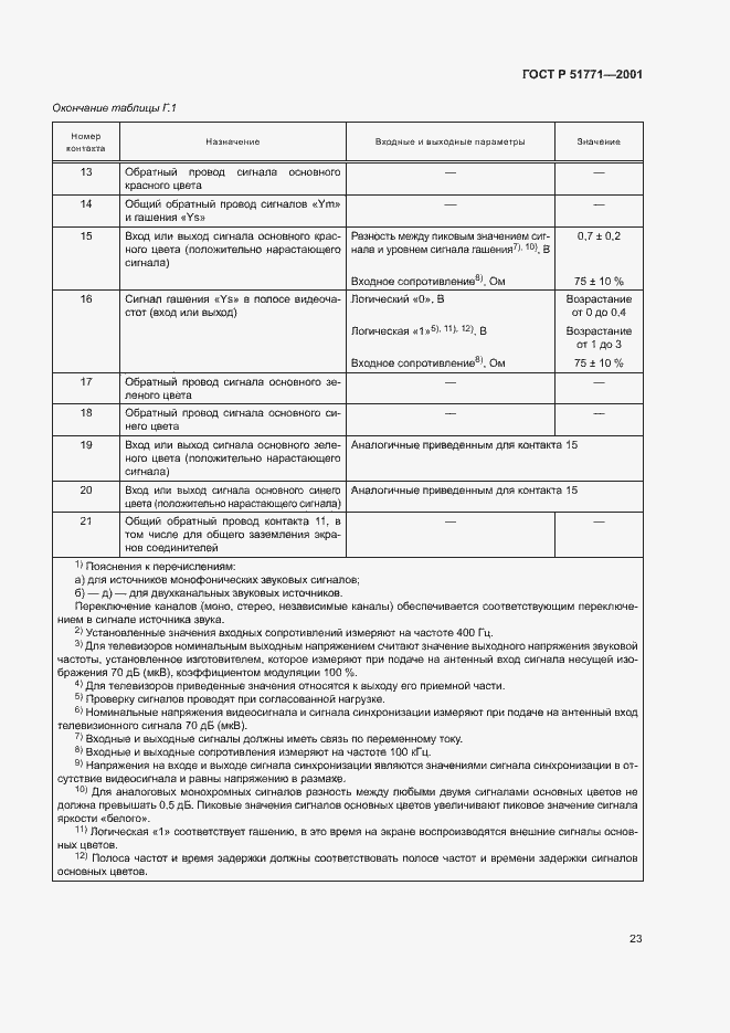 Страница 27 ГОСТ Р 51771-2001