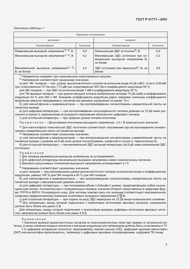 Страница 7 ГОСТ Р 51771-2001