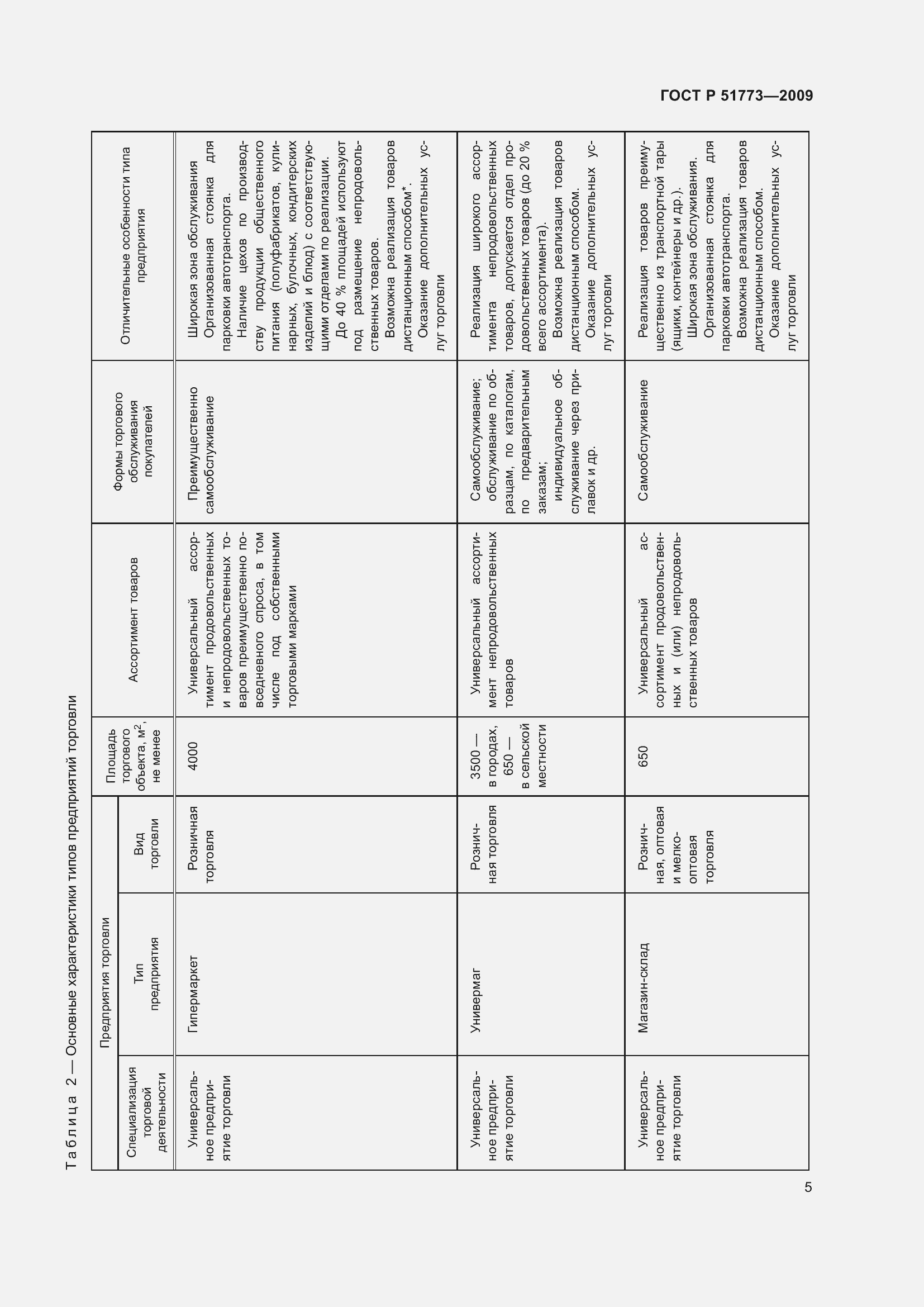 Страница 7 ГОСТ Р 51773-2009