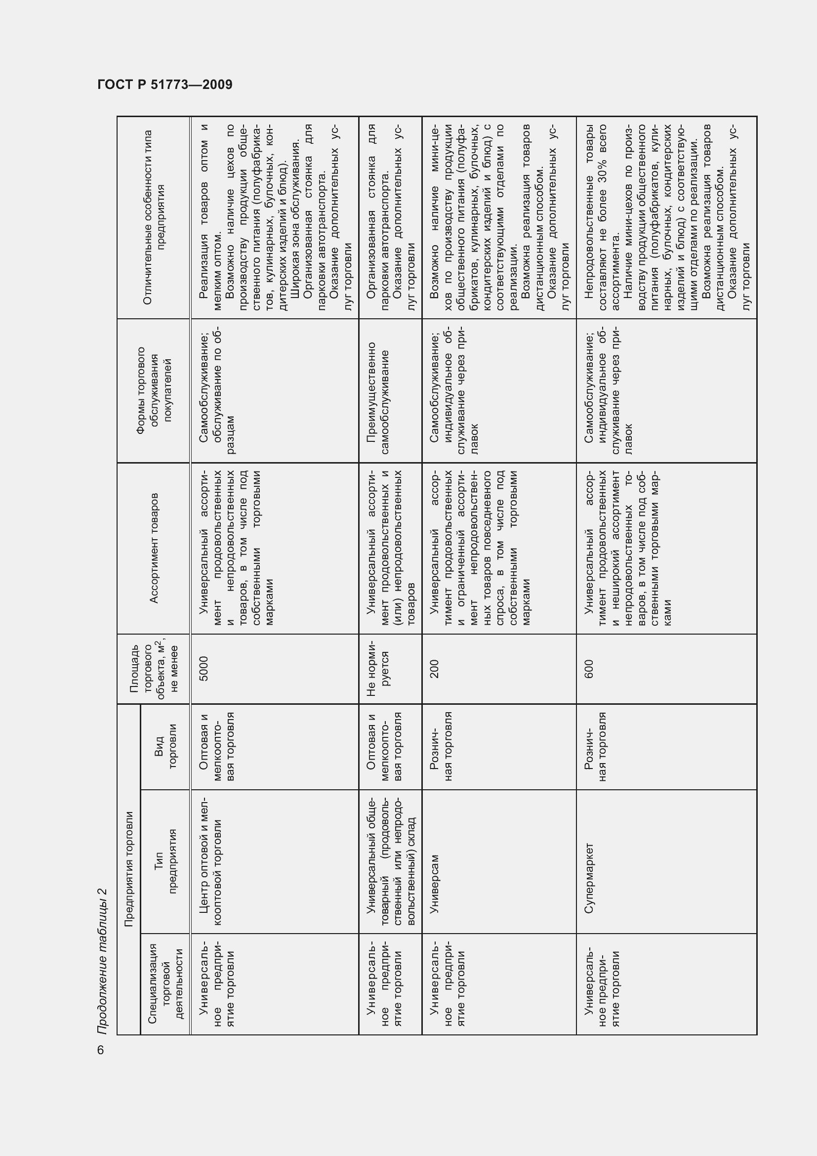 Страница 8 ГОСТ Р 51773-2009
