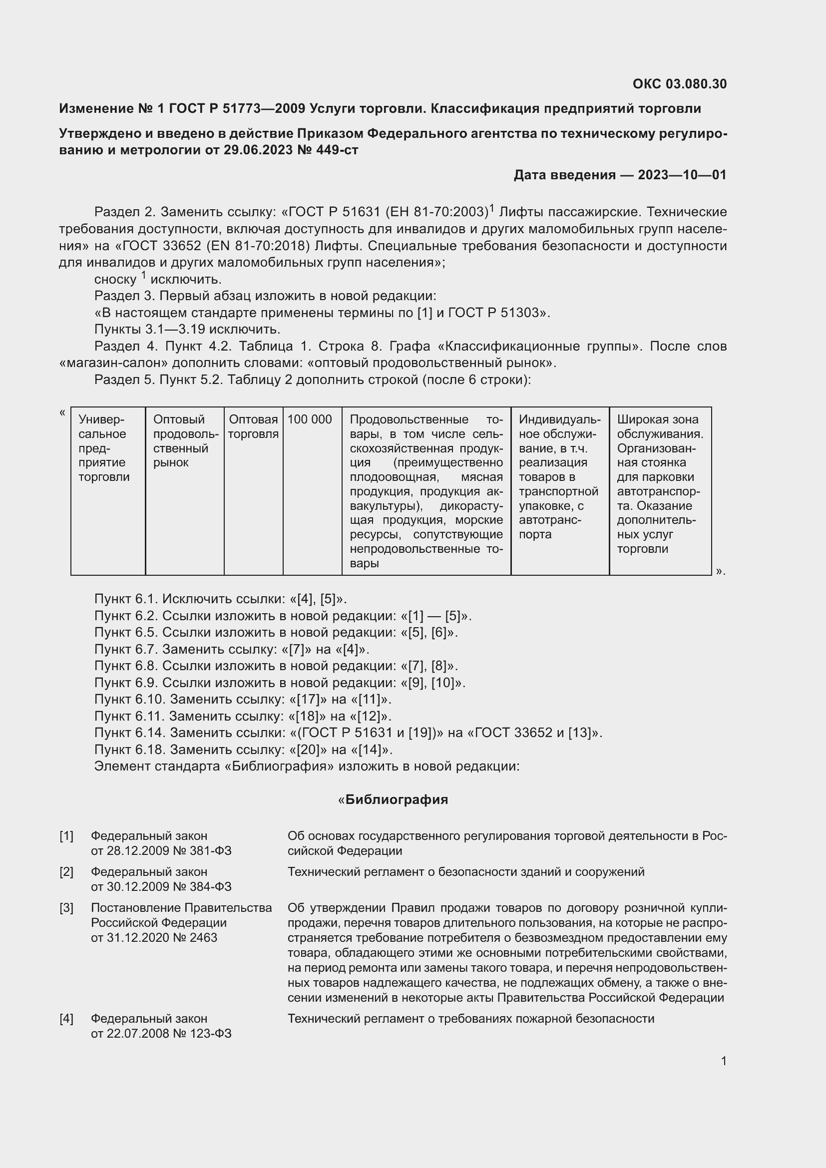 Приложение №1