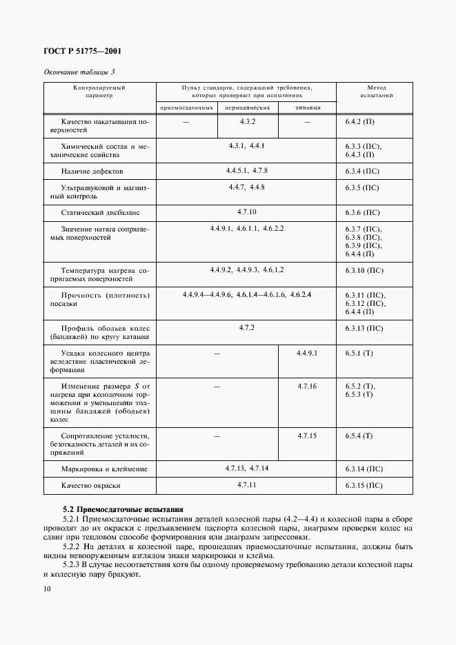 Страница 13 ГОСТ Р 51775-2001