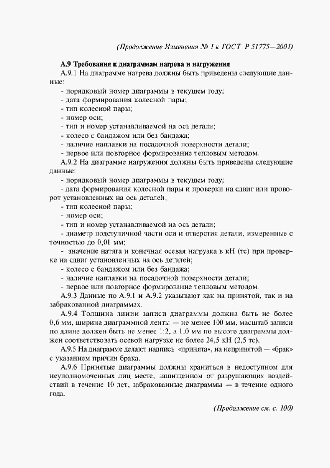 Приложение №3