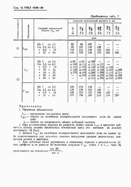 Страница 18 ГОСТ 1758-81