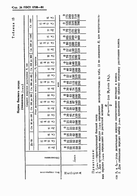 Страница 28 ГОСТ 1758-81