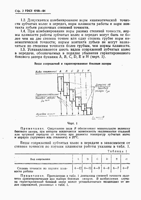 Страница 4 ГОСТ 1758-81