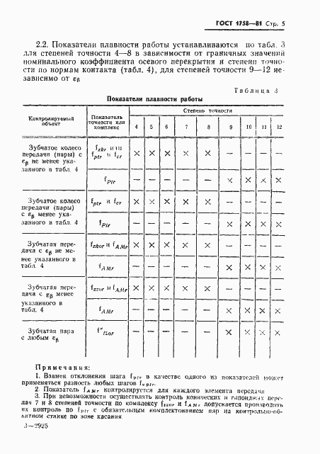 Страница 7 ГОСТ 1758-81