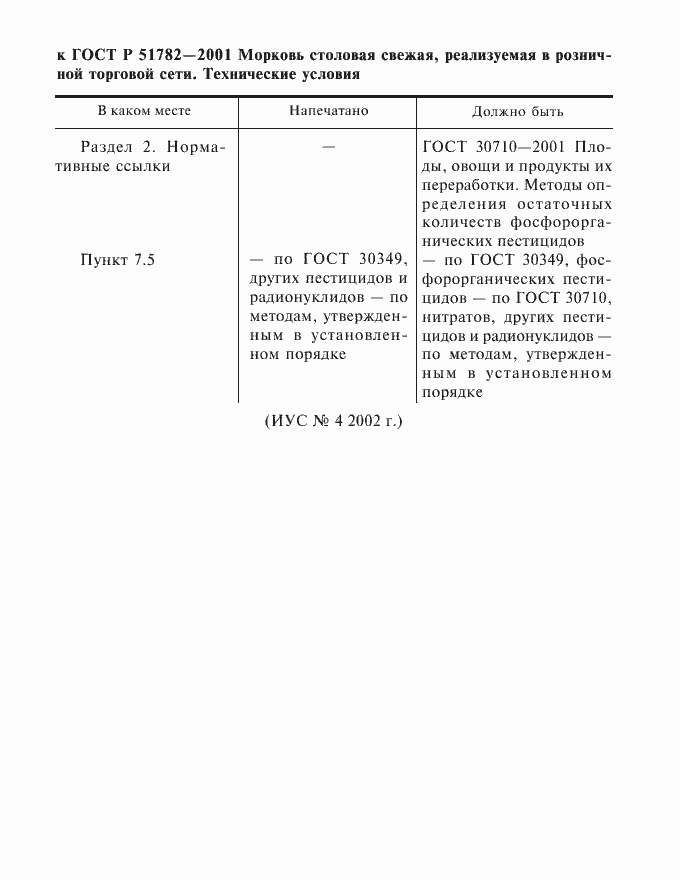 Страница 4 ГОСТ Р 51782-2001