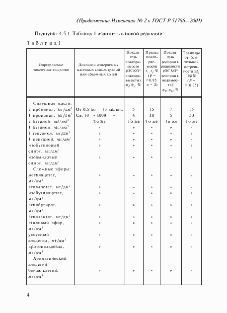 Приложение №3