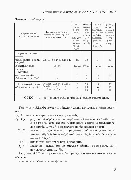 Приложение №3