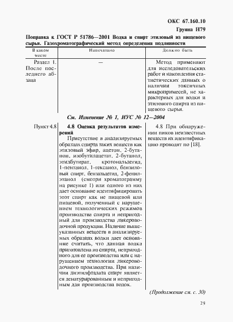 Приложение №4