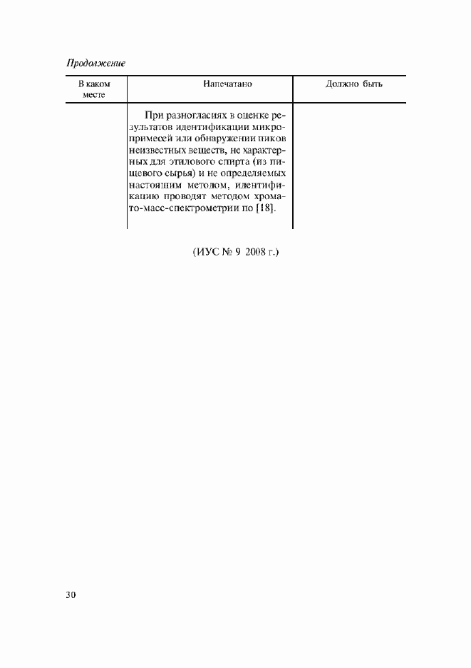 Приложение №4