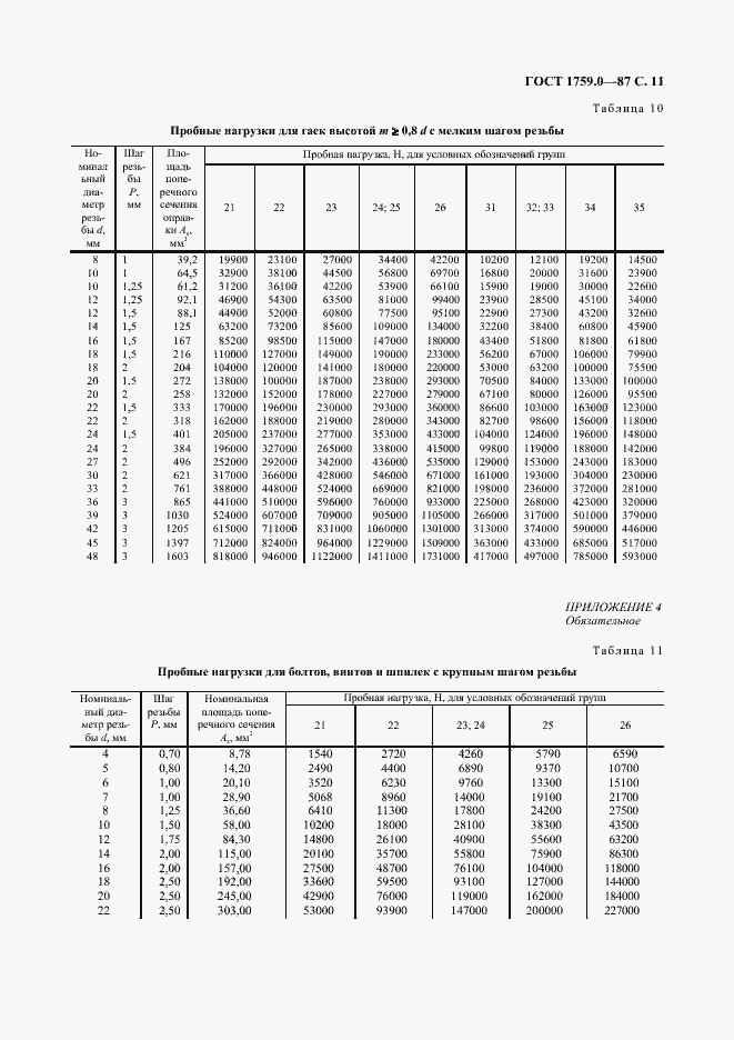 Страница 12 ГОСТ 1759.0-87