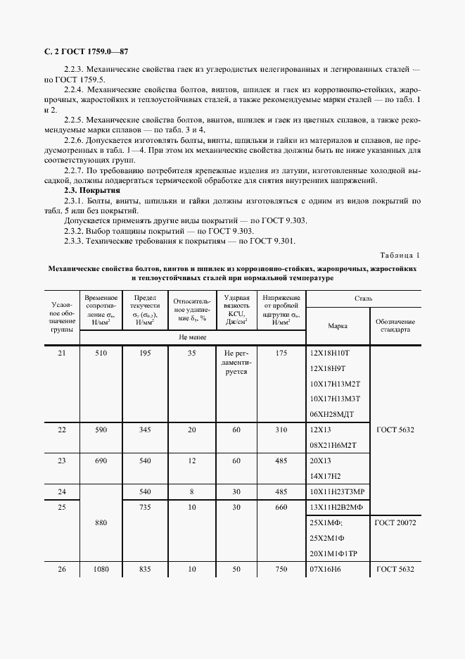 Страница 3 ГОСТ 1759.0-87