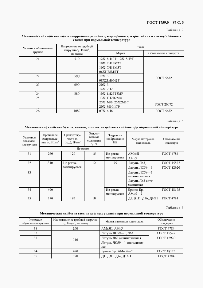 Страница 4 ГОСТ 1759.0-87