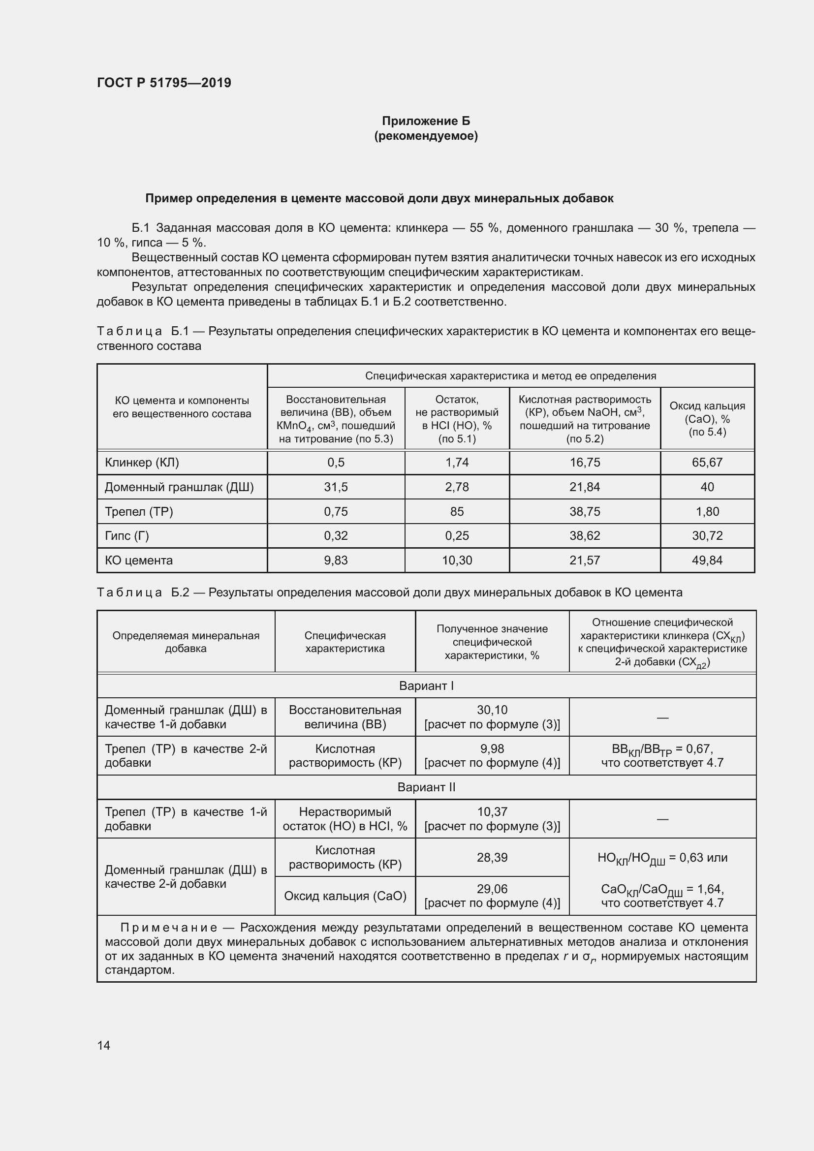 Страница 18 ГОСТ Р 51795-2019