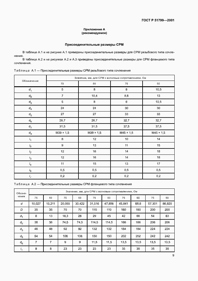 Страница 11 ГОСТ Р 51799-2001