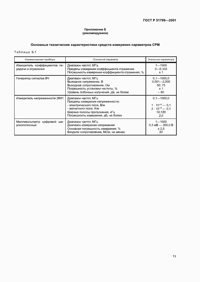 Страница 15 ГОСТ Р 51799-2001
