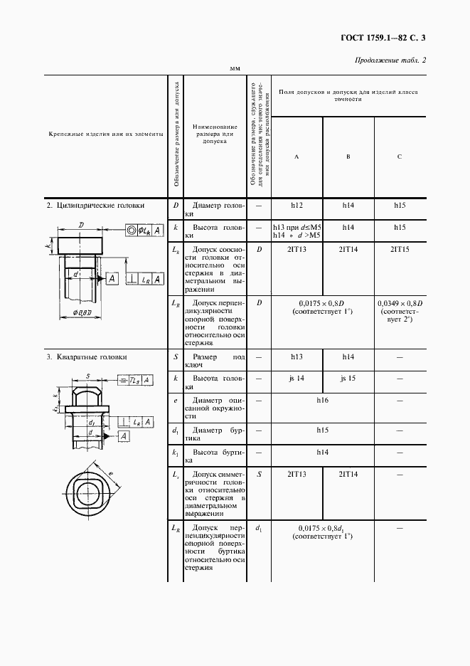 Страница 4 ГОСТ 1759.1-82