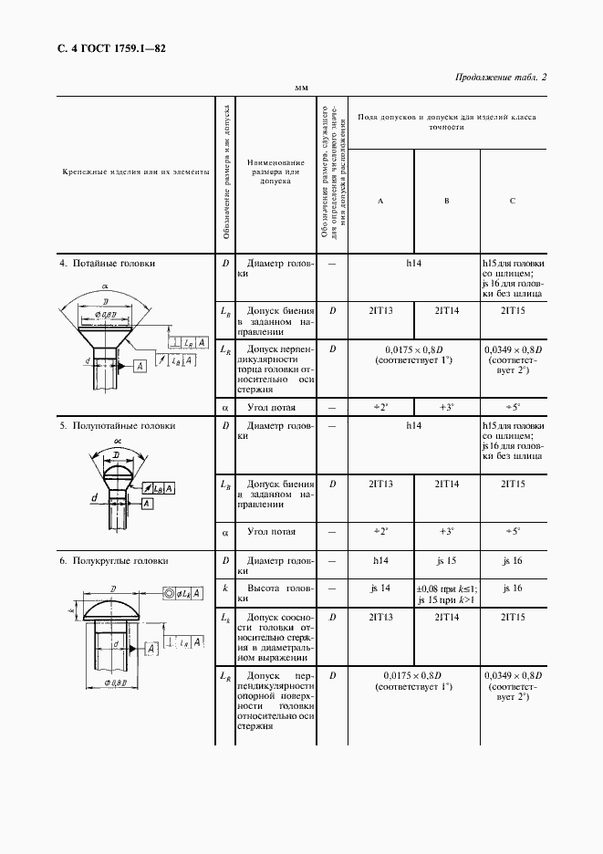 Страница 5 ГОСТ 1759.1-82