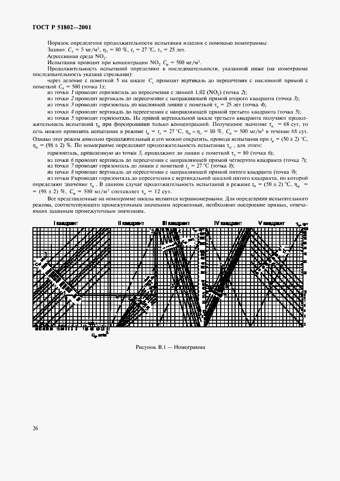 Страница 30 ГОСТ Р 51802-2001