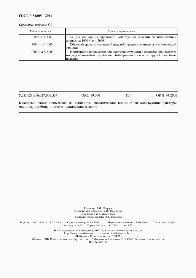 Страница 8 ГОСТ Р 51805-2001