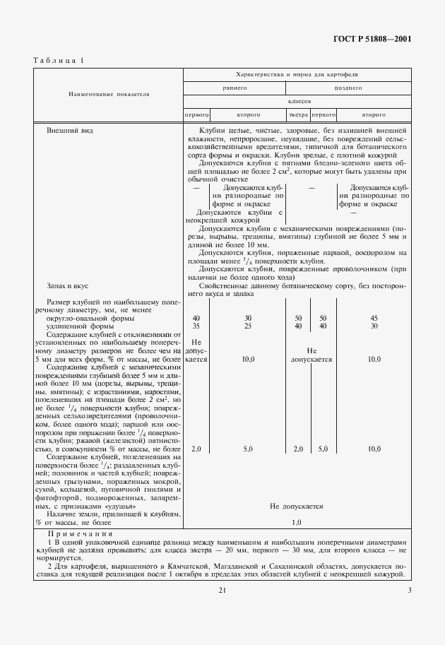 Страница 5 ГОСТ Р 51808-2001