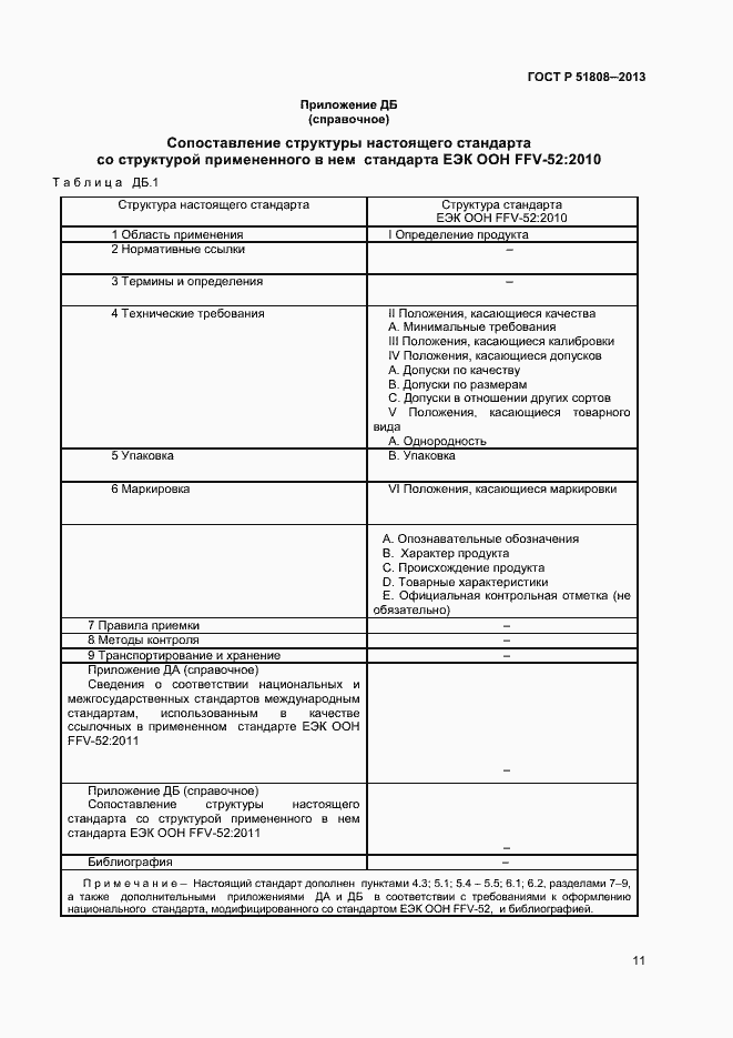 Страница 13 ГОСТ Р 51808-2013