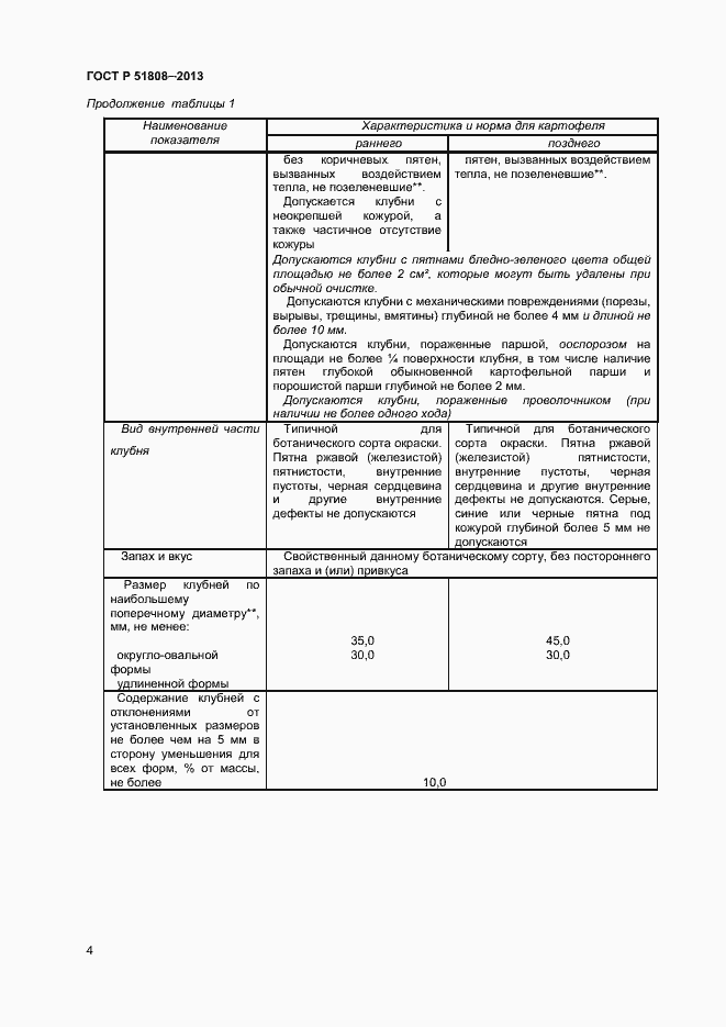 Страница 6 ГОСТ Р 51808-2013