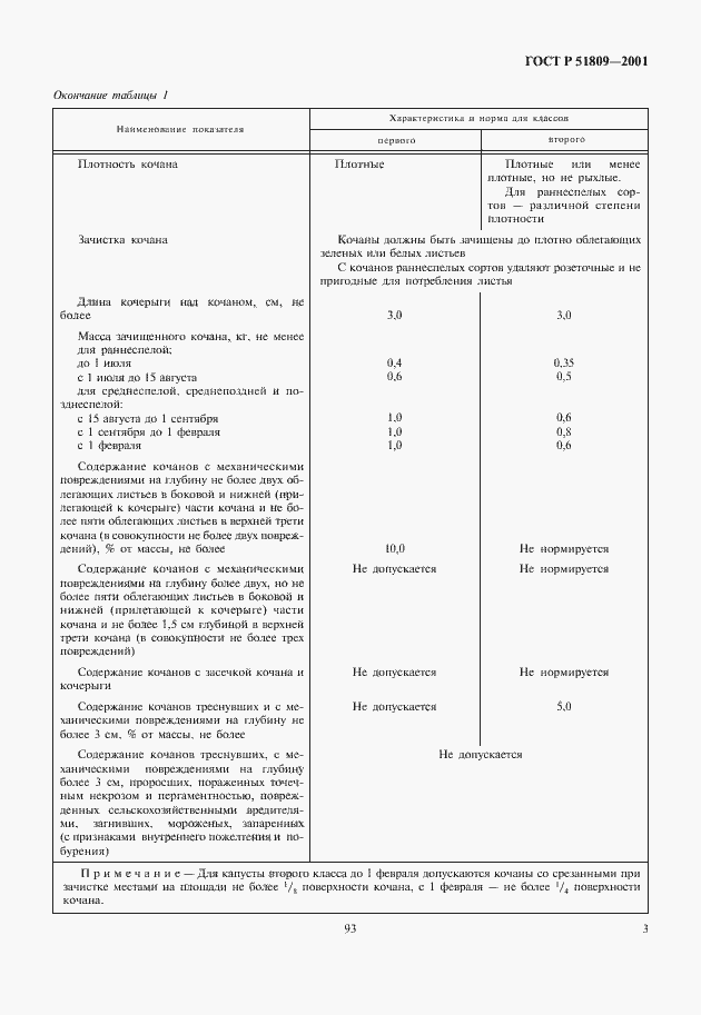 Страница 5 ГОСТ Р 51809-2001
