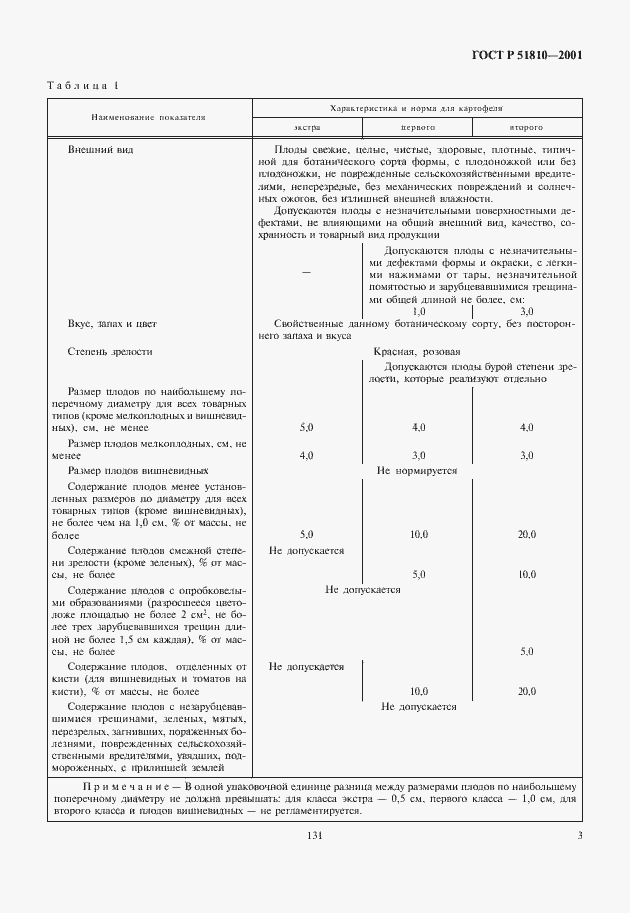Страница 5 ГОСТ Р 51810-2001